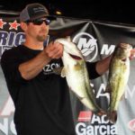 Recap: 2018 Ray Scott Championship held on the Red River
